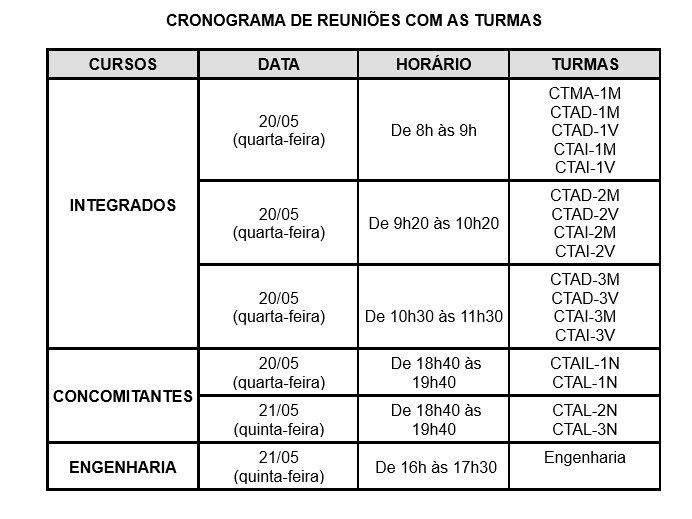 reunioes anps cronograma